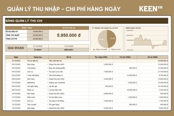 [GS-FIN-002] Quản lý Thu nhập - Chi tiêu Google sheet 1