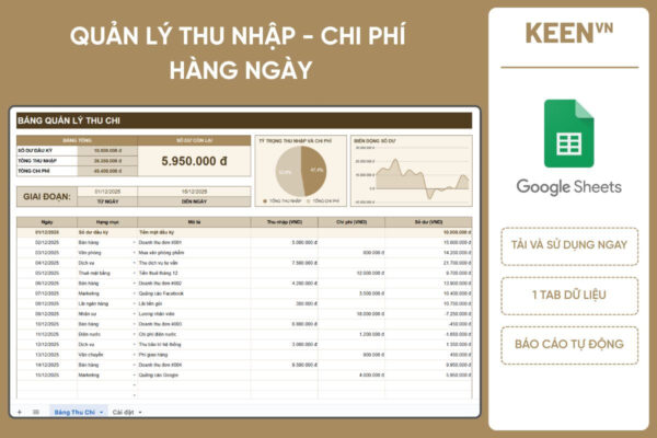 Template Quản lý Thu nhập - Chi phí hàng ngày Google Sheet