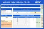 [GS-PLAN-003] Bảng tính GPA và dự đoán GPA tích lũy Google sheet 1