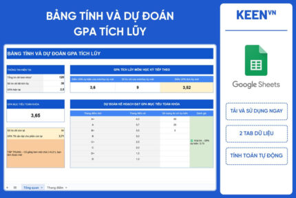 Bảng tính GPA và dự đoán GPA tích lũy Google Sheet