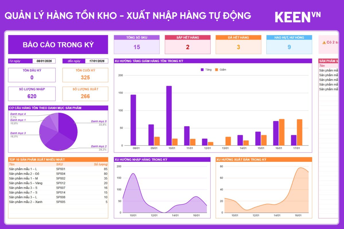[GS-BUS-003] Mẫu Quản lý Hàng tồn kho - Theo dõi Xuất nhập hàng tự động 1