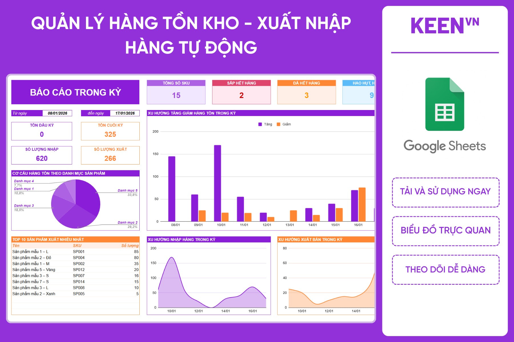 [GS-BUS-003] Mẫu Quản lý Hàng tồn kho - Theo dõi Xuất nhập hàng tự động