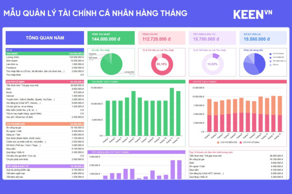 [GS-FIN-003] Mẫu quản lý tài chính cá nhân hàng tháng 1