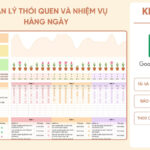[GS-PLAN-007] Mẫu quản lý thói quen và nhiệm vụ hàng ngày