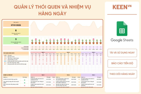 [GS-PLAN-007] Mẫu quản lý thói quen và nhiệm vụ hàng ngày