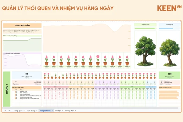[GS-PLAN-007] Mẫu quản lý thói quen và nhiệm vụ hàng ngày v2.0 Google sheet 1