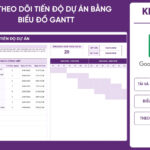 [GS-PLAN-010] Mẫu theo dõi tiến độ dự án bằng biểu đồ GANTT Google Sheet