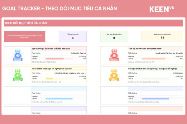 [GS-PLAN-013] Goal Tracker – Mẫu theo dõi mục tiêu cá nhân Google Sheet 1