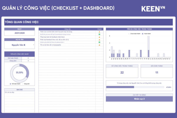 [GS-PLAN-016] Mẫu Quản lý công việc & Theo dõi Tiến độ nhân viên (Checklist + Dashboard) - Google Sheet 1