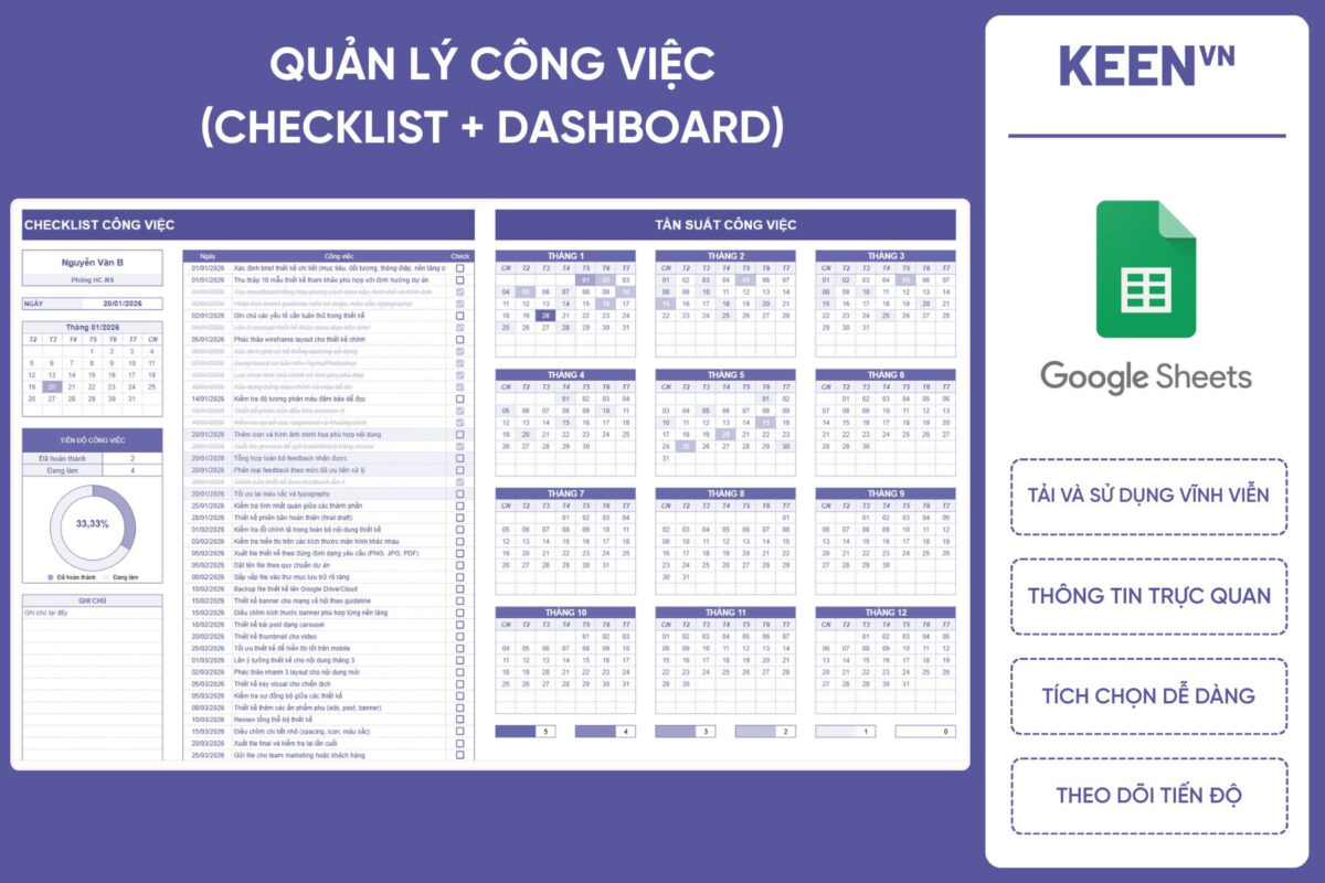 [GS-PLAN-016] Mẫu Quản lý công việc & Theo dõi Tiến độ nhân viên (Checklist + Dashboard) - Google Sheet