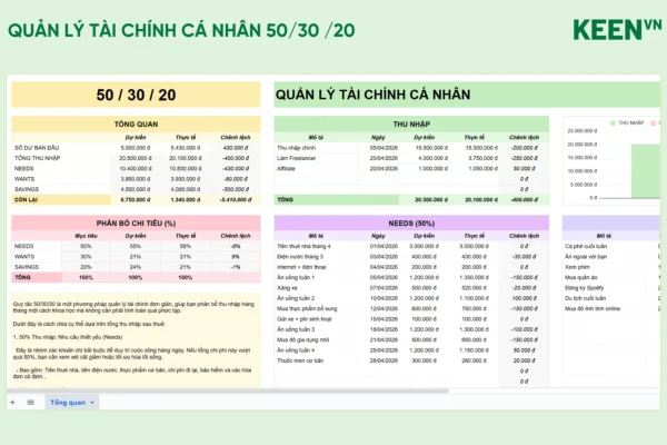 [GS-FIN-004] Mẫu quản lý tài chính cá nhân 50_30 _20 giúp kiểm soát chi tiêu và tiết kiệm thông minh Google sheet 1