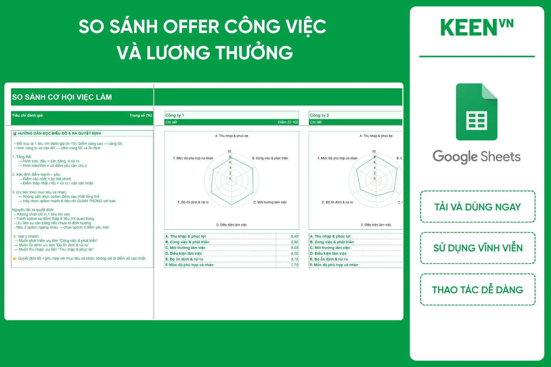 [GS-PLAN-017] Bảng so sánh Offer Công việc và Lương thưởng (So sánh cơ hội việc làm) Google sheet