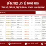 [GS-EDU-003] Mẫu Sổ tay Học lịch sử - Hệ thống hóa Kiến thức, Tra cứu, Trực quan hóa Sự kiện bằng Timeline