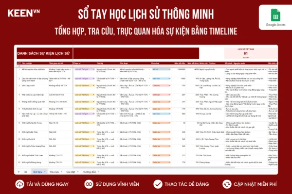 [GS-EDU-003] Mẫu Sổ tay Học lịch sử - Hệ thống hóa Kiến thức, Tra cứu, Trực quan hóa Sự kiện bằng Timeline