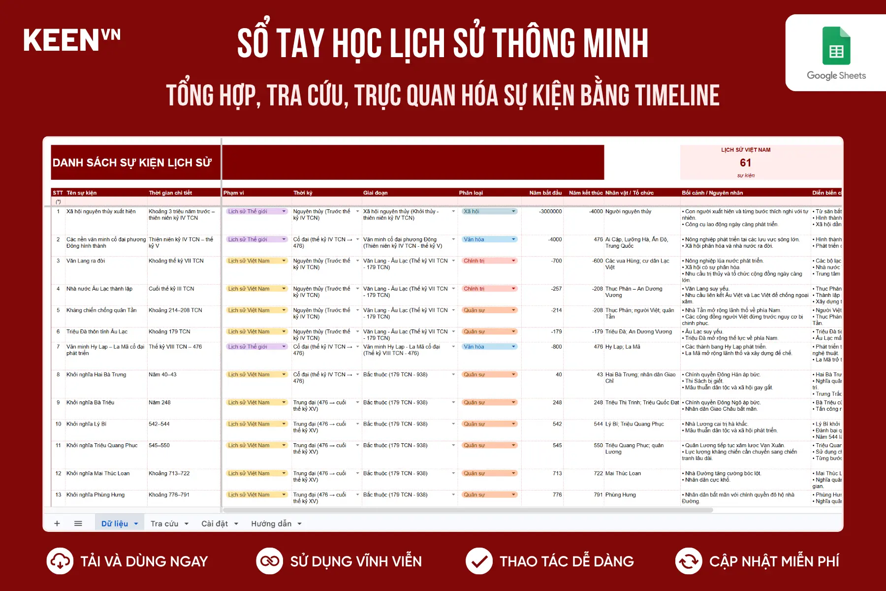 [GS-EDU-003] Mẫu Sổ tay Học lịch sử - Hệ thống hóa Kiến thức, Tra cứu, Trực quan hóa Sự kiện bằng Timeline